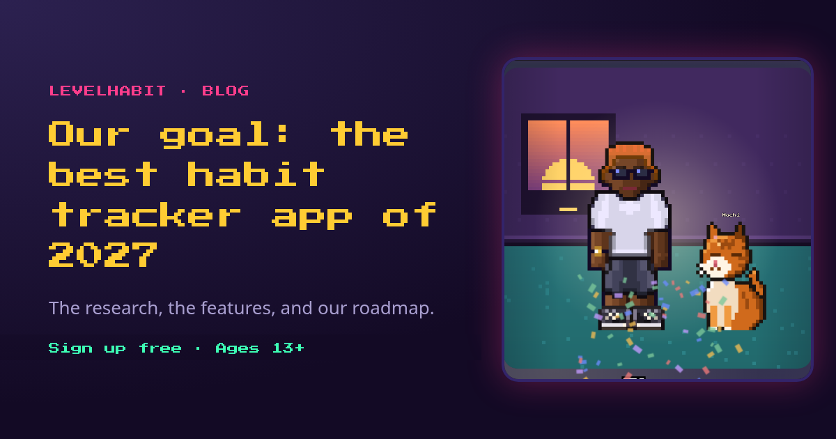LevelHabit: our goal, the best habit tracker app of 2027