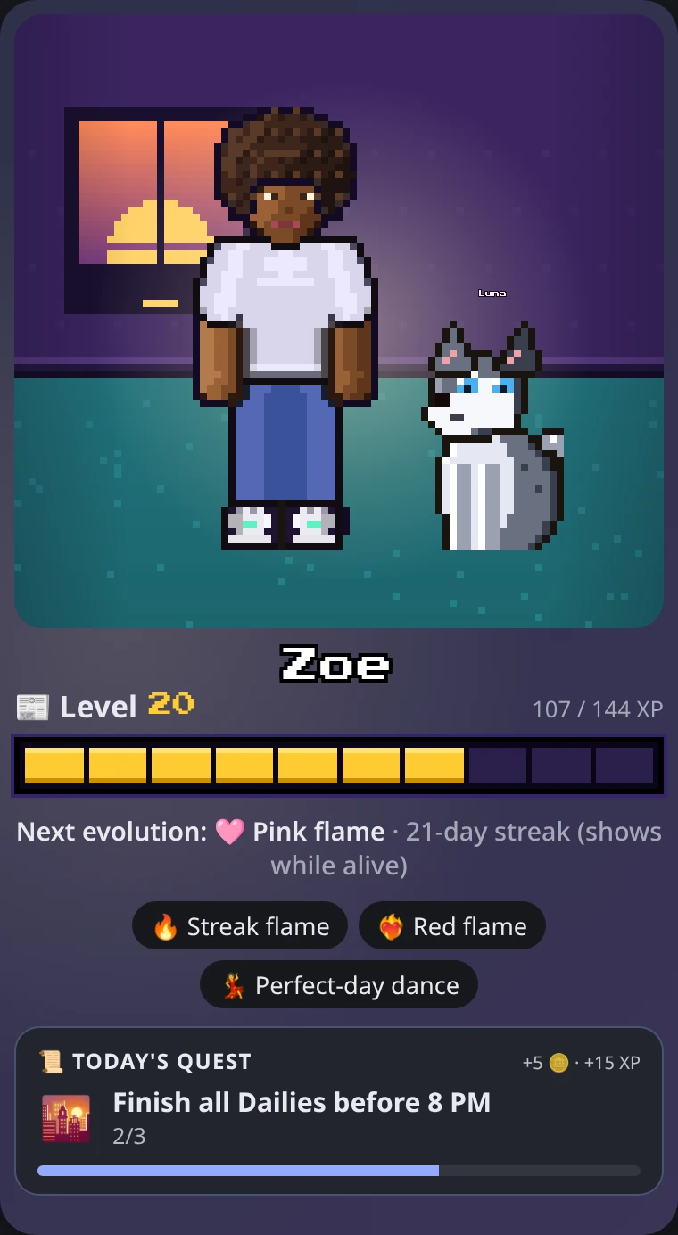 LevelHabit Today screen after a check-in: pixel-art hero Zoe and her husky Luna in their room, the Level 20 XP bar at 107 of 144 XP, and today's quest Finish all Dailies before 8 PM at 2 of 3