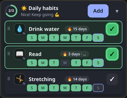 LevelHabit Daily habits list: Drink water on a 15-day streak, Read back to a 3-day streak after one missed Wednesday, and Stretching on a 14-day streak
