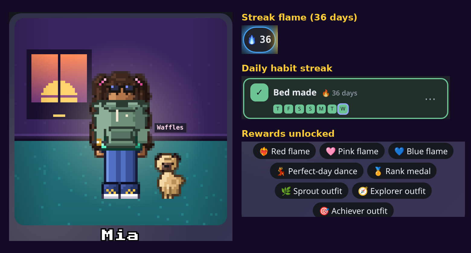 LevelHabit hero Mia with her pug Waffles in her room, next to a blue 36-day streak flame, a Bed made habit on a 36-day streak, and unlocked rewards including Red, Pink and Blue flames