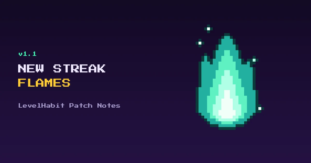 A big pixel mint streak flame