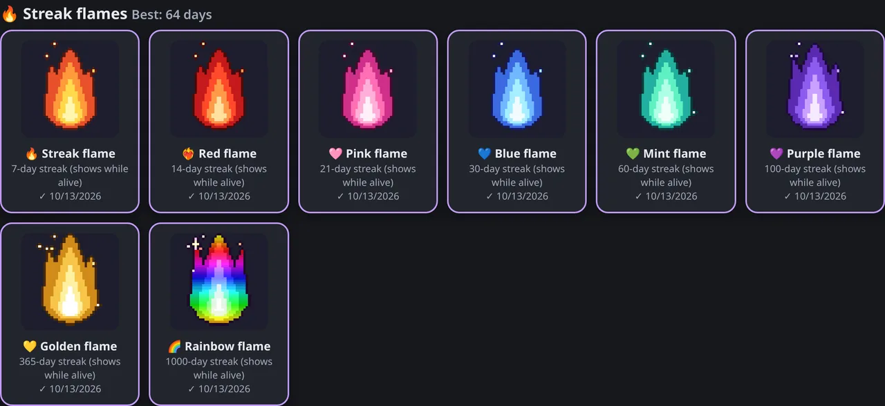The flame gallery row showing every flame tier the player has earned