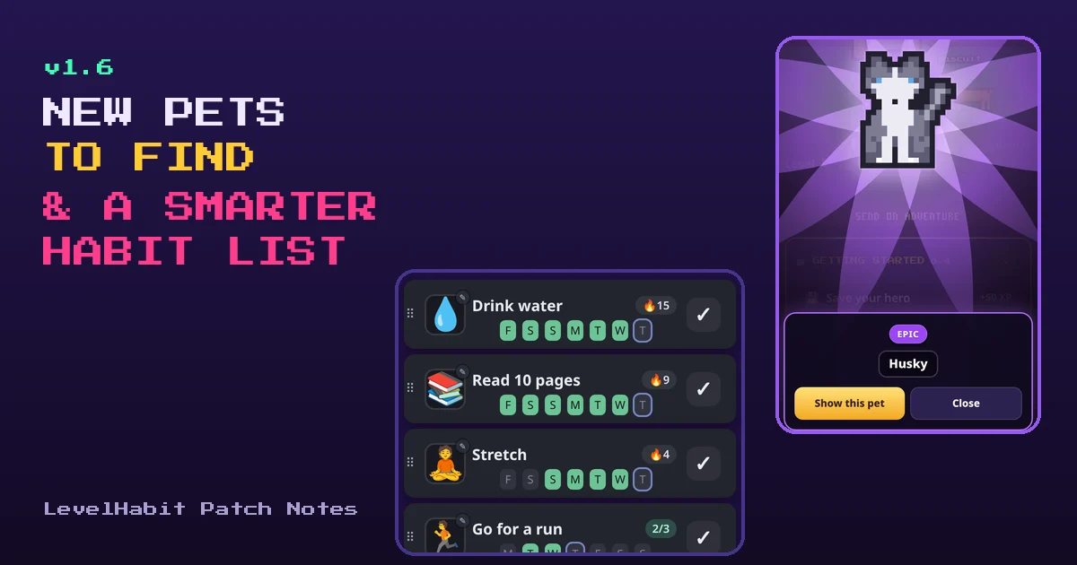 A pixel husky found in a chest, next to a habit list with streak chips