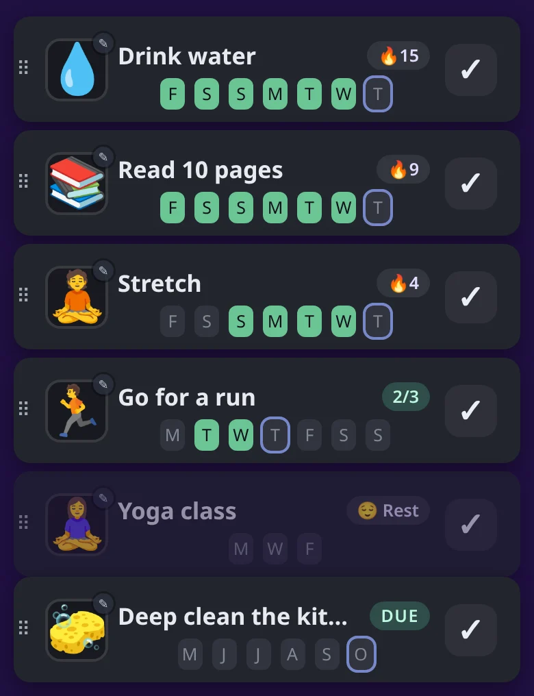The Habits list with streak chips, green day pills, a weekly 2 of 3 goal, a rest day and a monthly habit